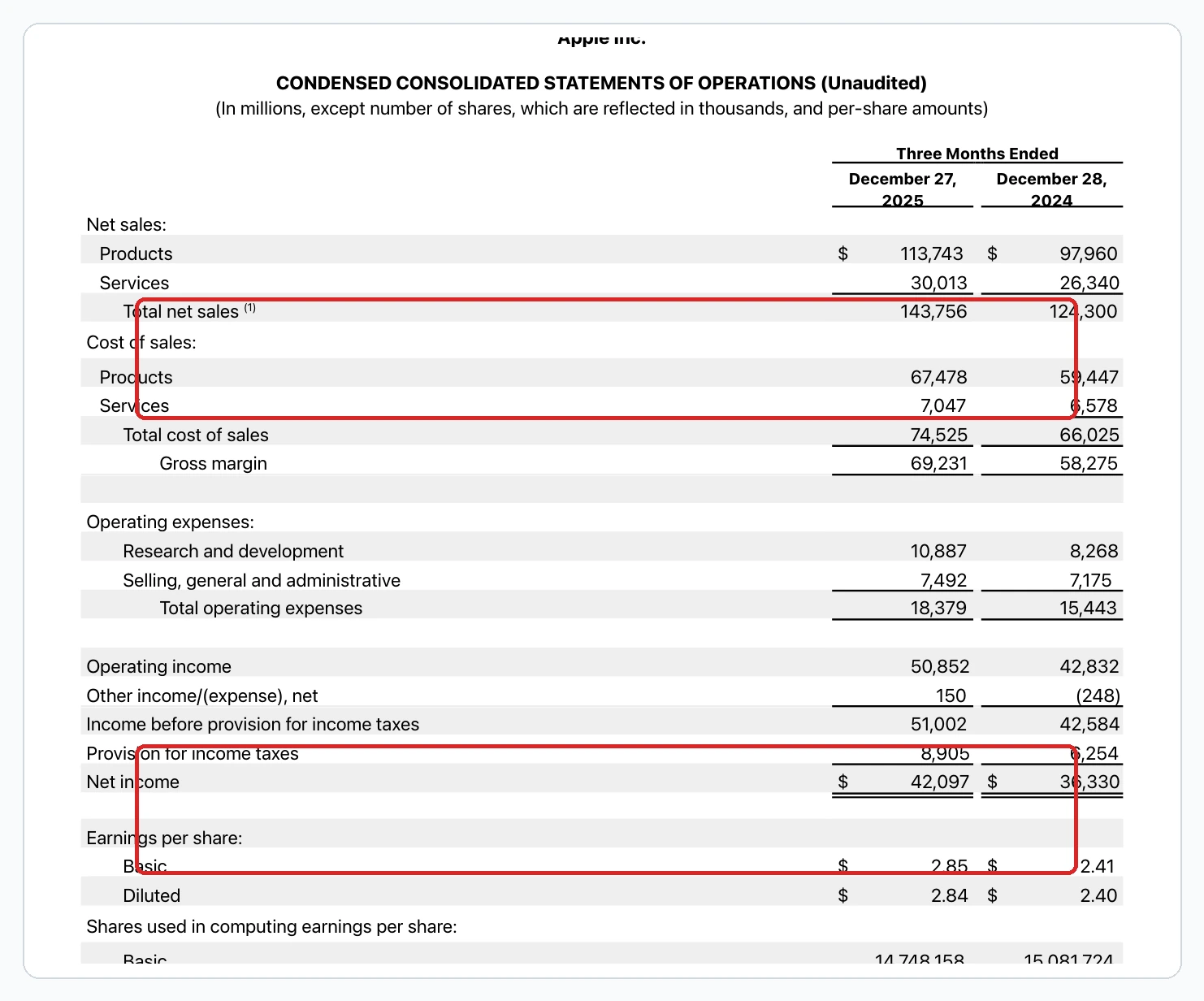 Apple Stock in 2026: iPhone Rebounded, but Buybacks Still Did the Heavy Lifting