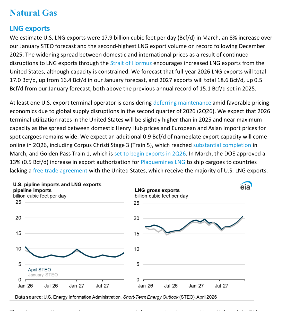 EIA 2026년 4월 STEO의 LNG 수출 섹션과 미국 LNG 수출 차트