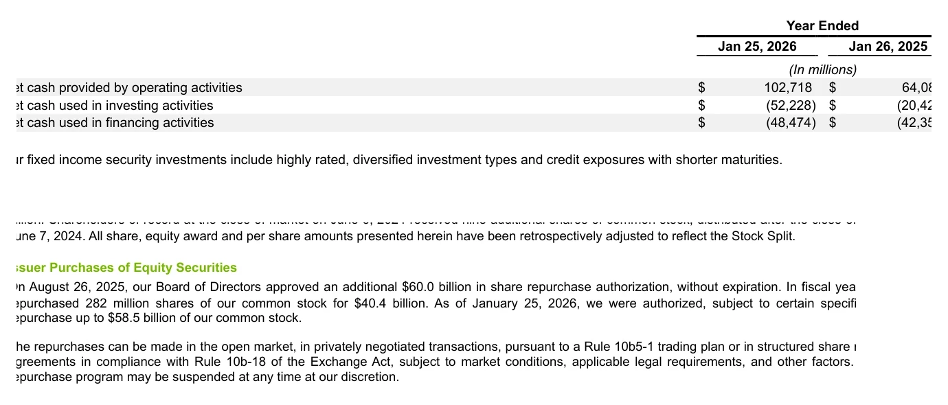 NVIDIA's $102.7 Billion Cash Engine: Why FY2026 Buybacks Matter More Than the Headline P/E