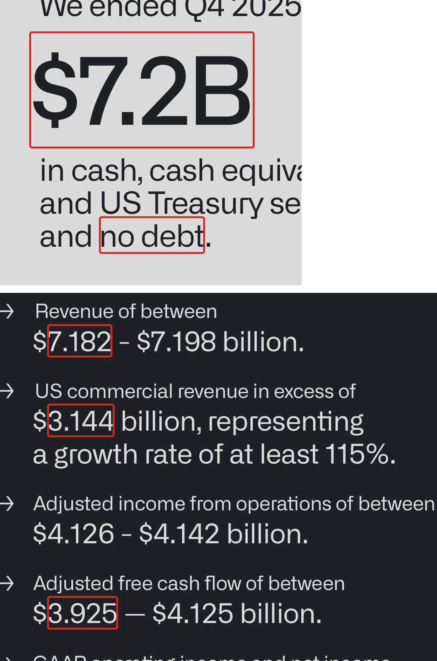팔란티어 투자자 자료에서 72억 달러 현금, 무차입, FY2026 가이던스를 보여주는 발췌