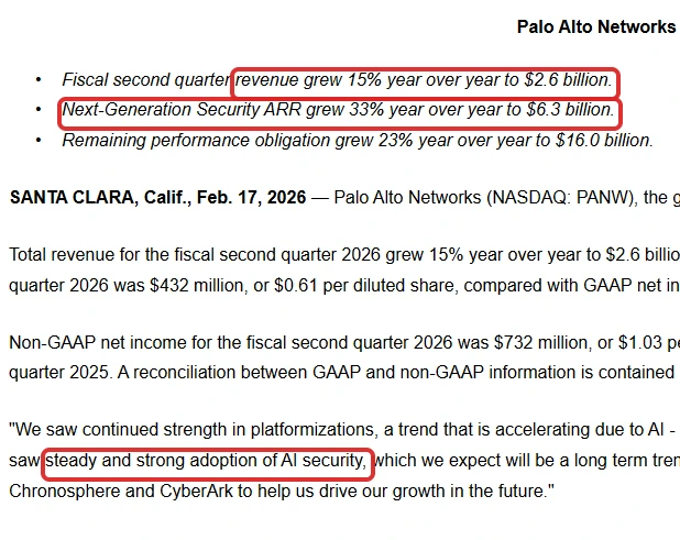 팔로알토 네트웍스 2026 회계연도 2분기 실적 자료에서 매출 성장, 차세대 보안 ARR, AI 보안 수요를 보여주는 공식 캡처