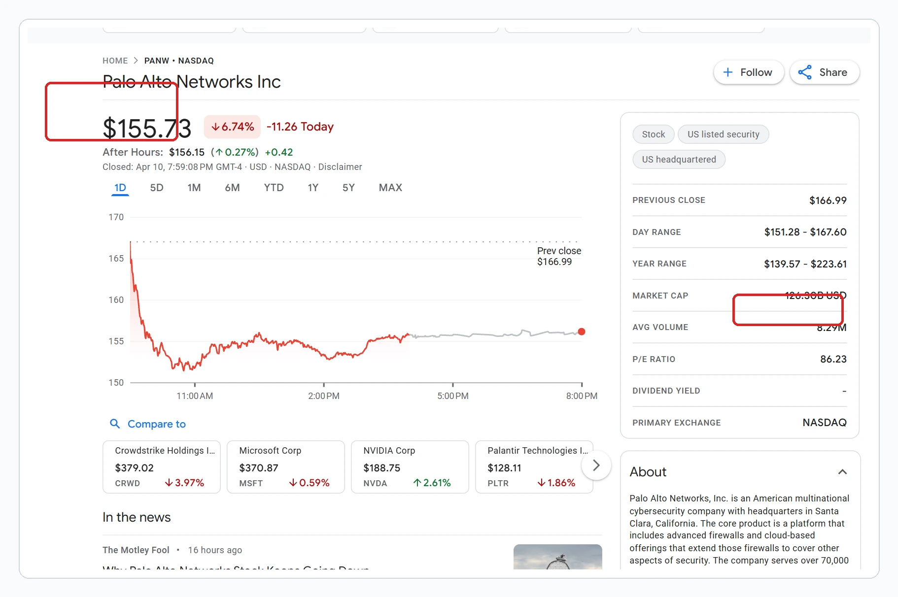 팔로알토 네트웍스 Google Finance 캡처로 현재 주가와 시가총액을 보여주는 화면