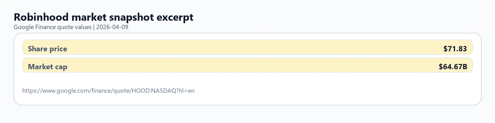 Robinhood Stock in 2026: Crypto Bills Help, but Tokenized Securities Are the Bigger Rerating Bet