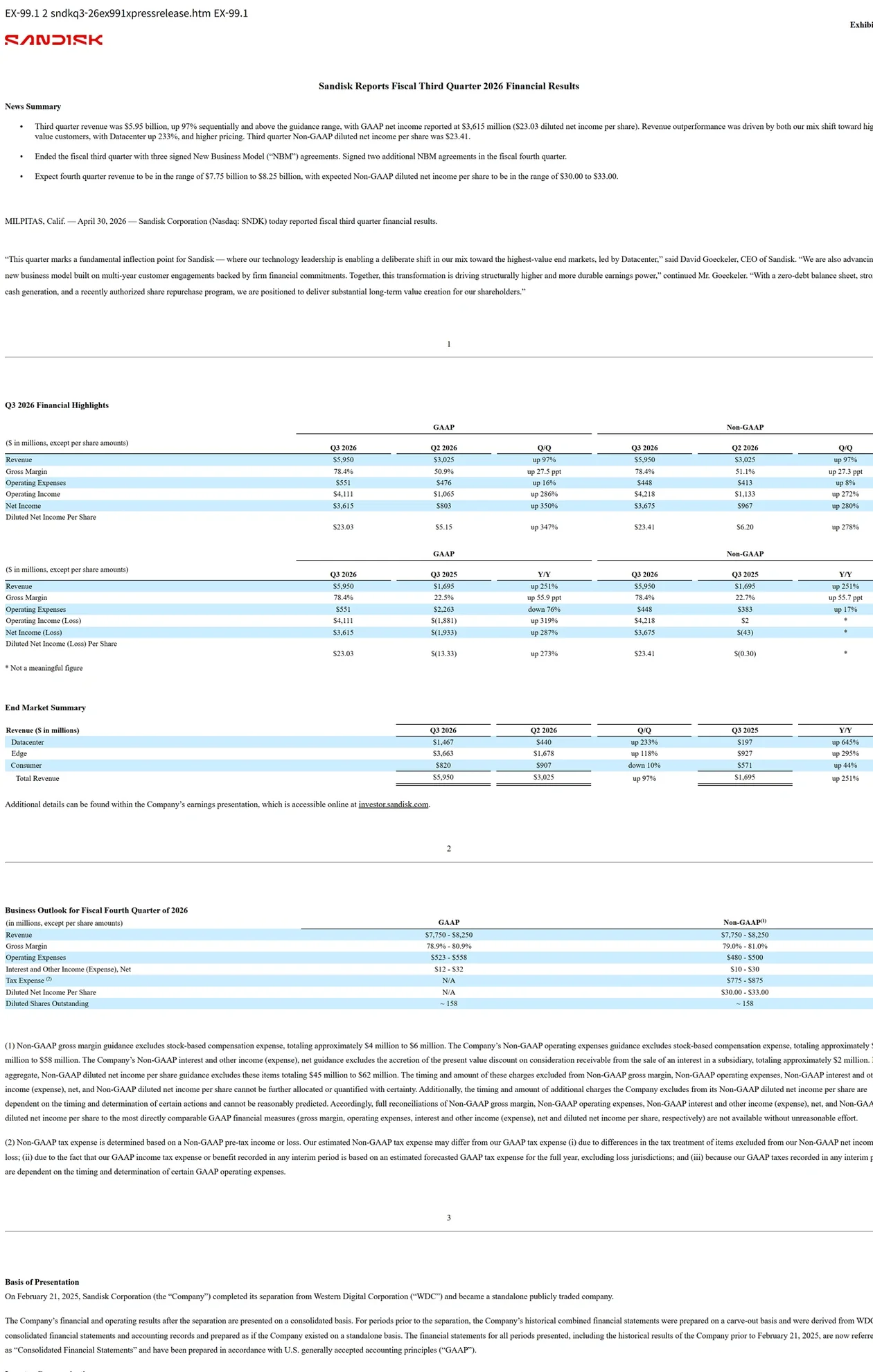 Sandisk Stock in 2026: NAND Margin Spike Versus Cycle Reversion
