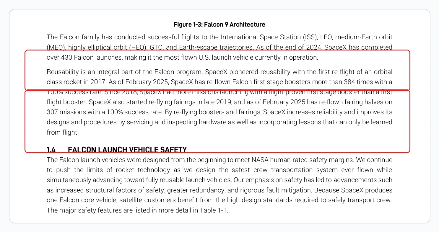 SpaceX Falcon User's Guide page excerpt showing Falcon launch scale and reusability metrics