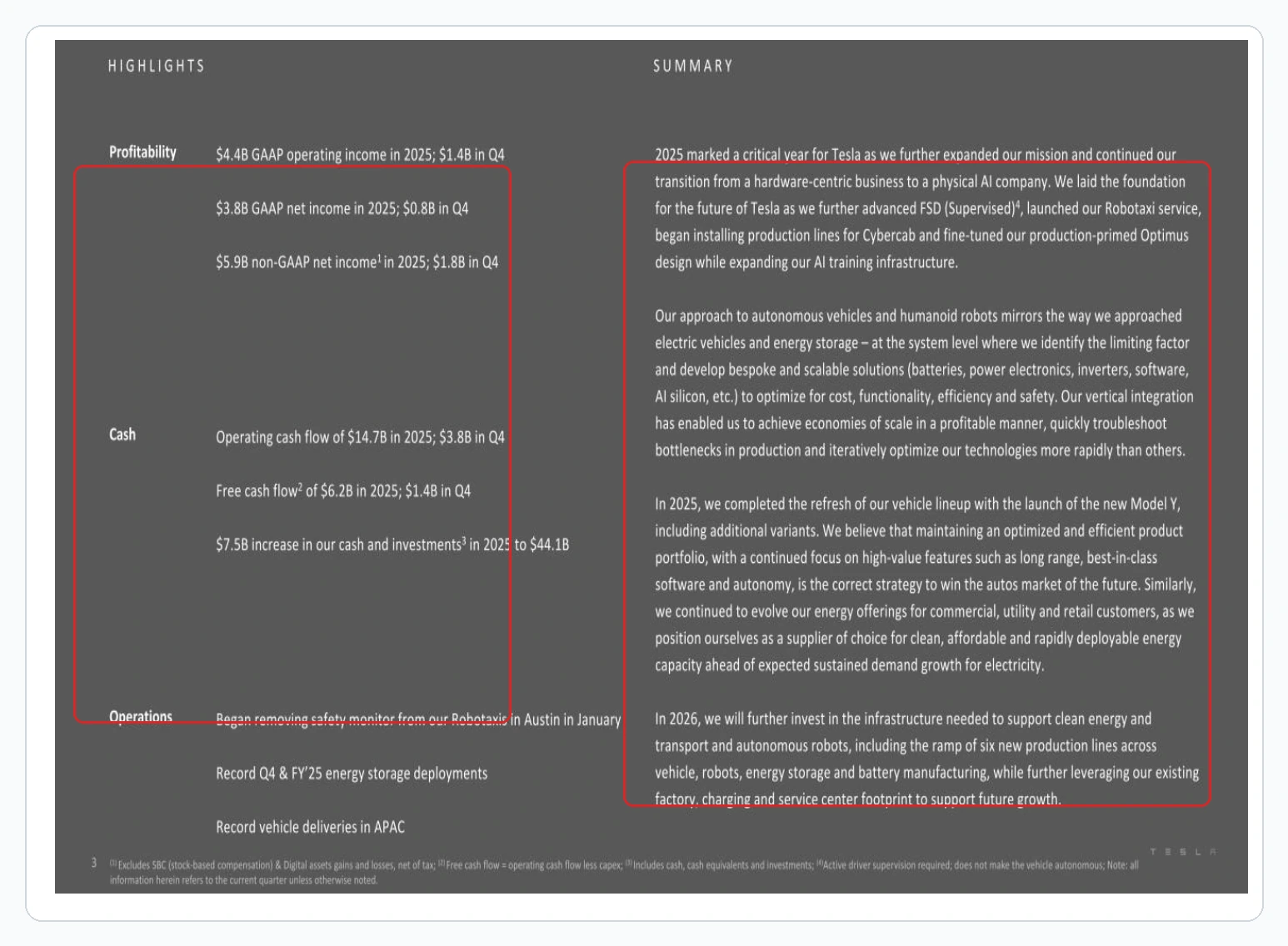 Tesla Q4 2025 summary slide highlighting physical AI language, Robotaxi launch, and profitability and cash figures