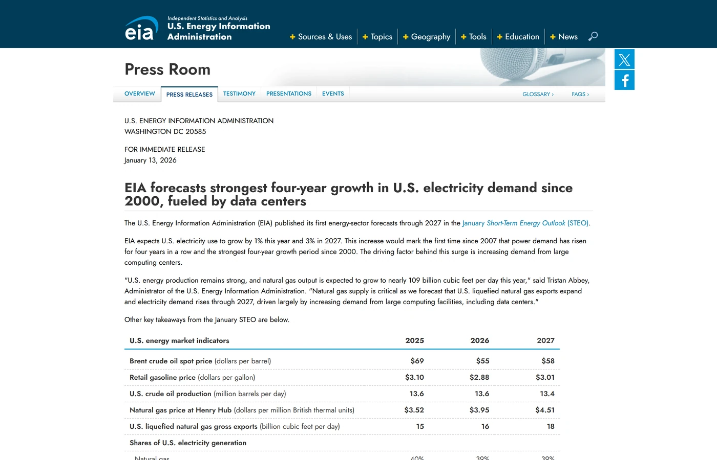 EIA press release page showing 2026 electricity demand growth and data-center demand context