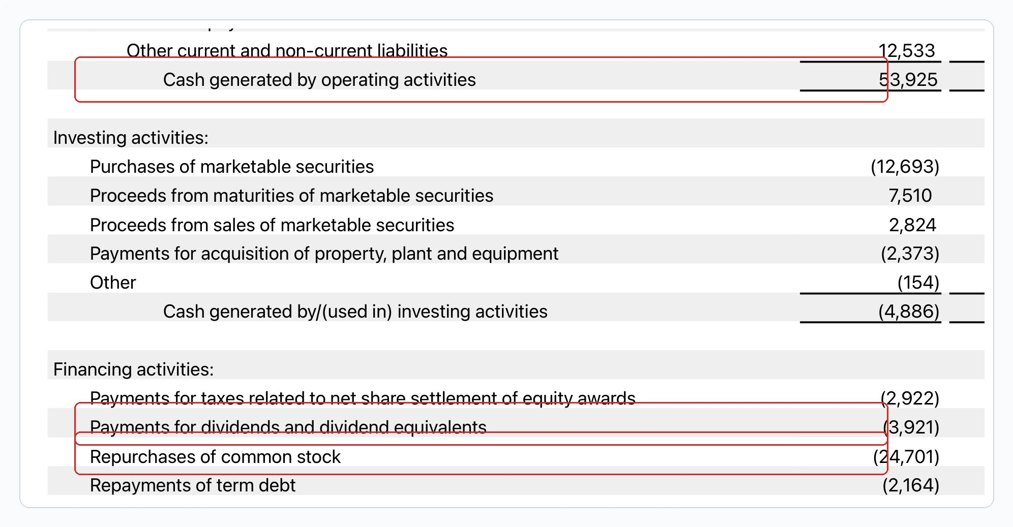Apple FY26 Q1 cash-flow statement showing operating cash flow, dividends, and share repurchases