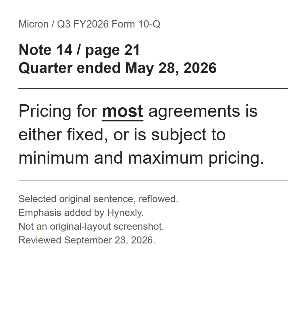Original Micron filing sentence: Pricing for most agreements is either fixed, or is subject to minimum and maximum pricing.